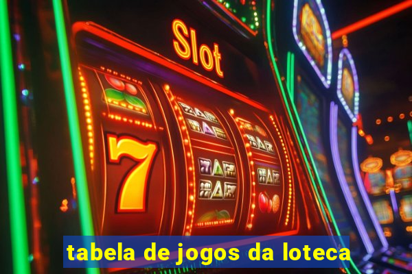 tabela de jogos da loteca